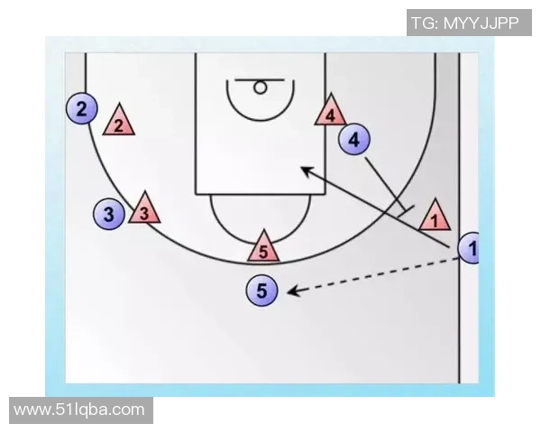 南京篮球队整体压制战术解析与实战应用探讨 南京篮球队整体压制战术解析与实战应用探讨