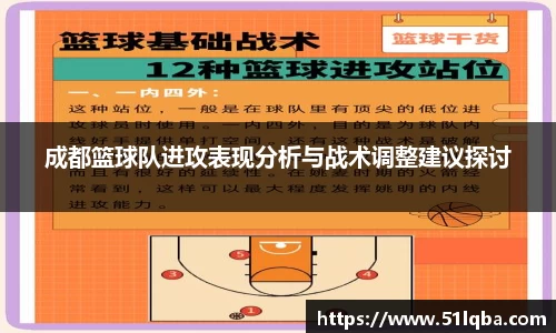 成都篮球队进攻表现分析与战术调整建议探讨