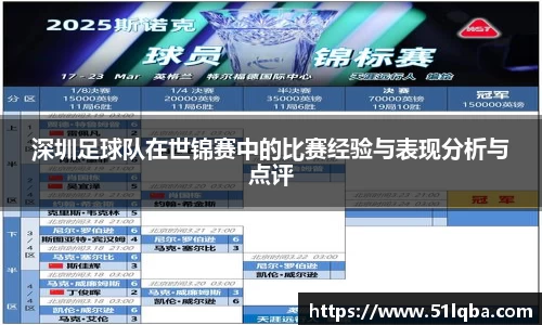 深圳足球队在世锦赛中的比赛经验与表现分析与点评