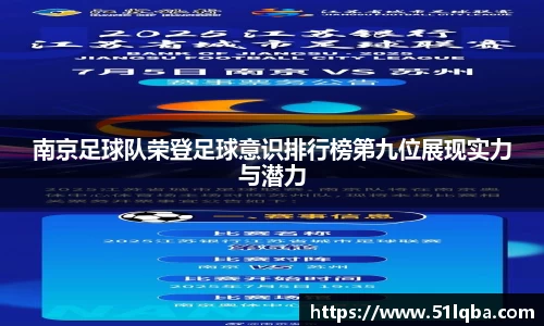 南京足球队荣登足球意识排行榜第九位展现实力与潜力